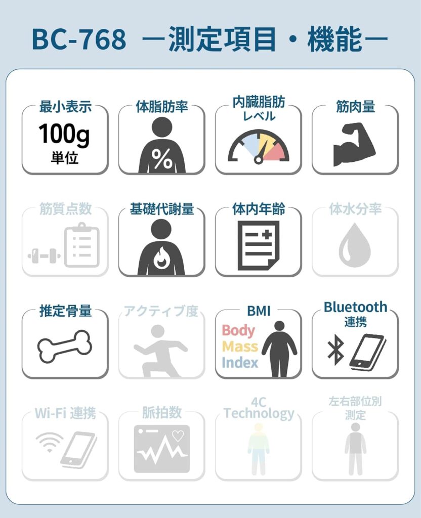 【2025年最新版】体重・体脂肪・筋肉量まで丸わかり！タニタ体組成計BC-768が中年男性に超おすすめな理由とは？